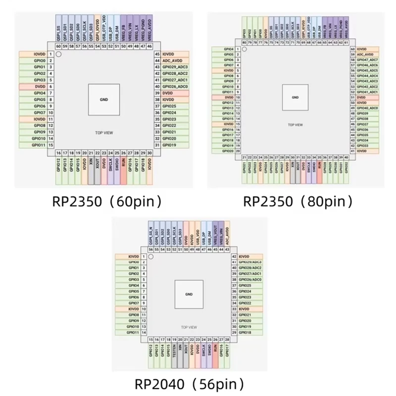 Migliori Offerte Per Raspberry Pi Pico2 Scheda di Sviluppo RP2350 Microcontrollore Raspberry Pi Pico2 Rp2040typec