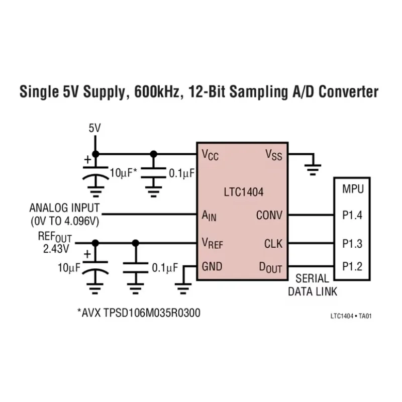 LTC1404CS8 LTC1404IS8 LTC1404 - Complete SO-8, 12-Bit, 600ksps ADC with Shutdown