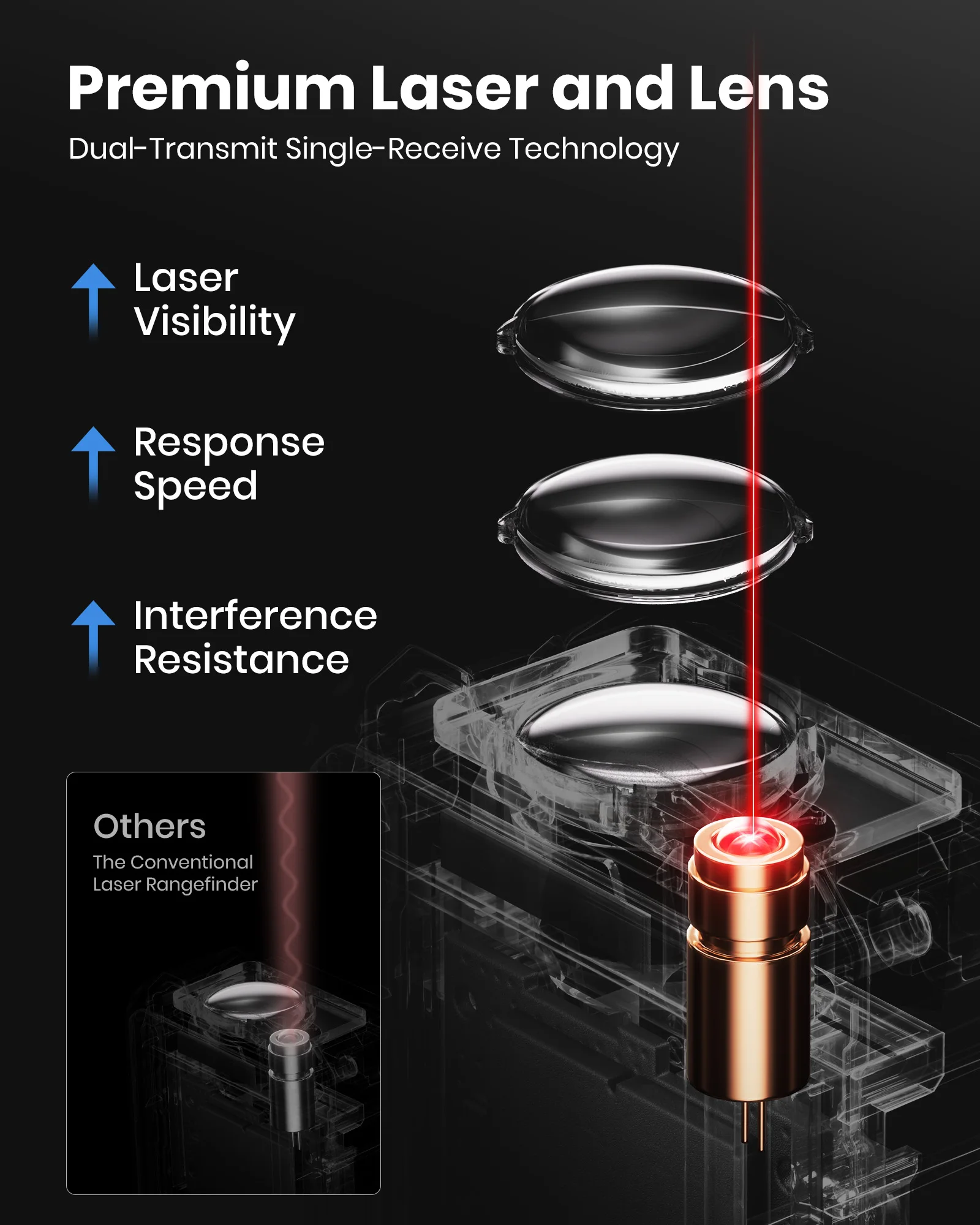 MILESEEY Laser Distance Meter S2 40M 60M 80M 100M 120M Laser Rangefinder,Trenas a Laser with Multi Measurement Function