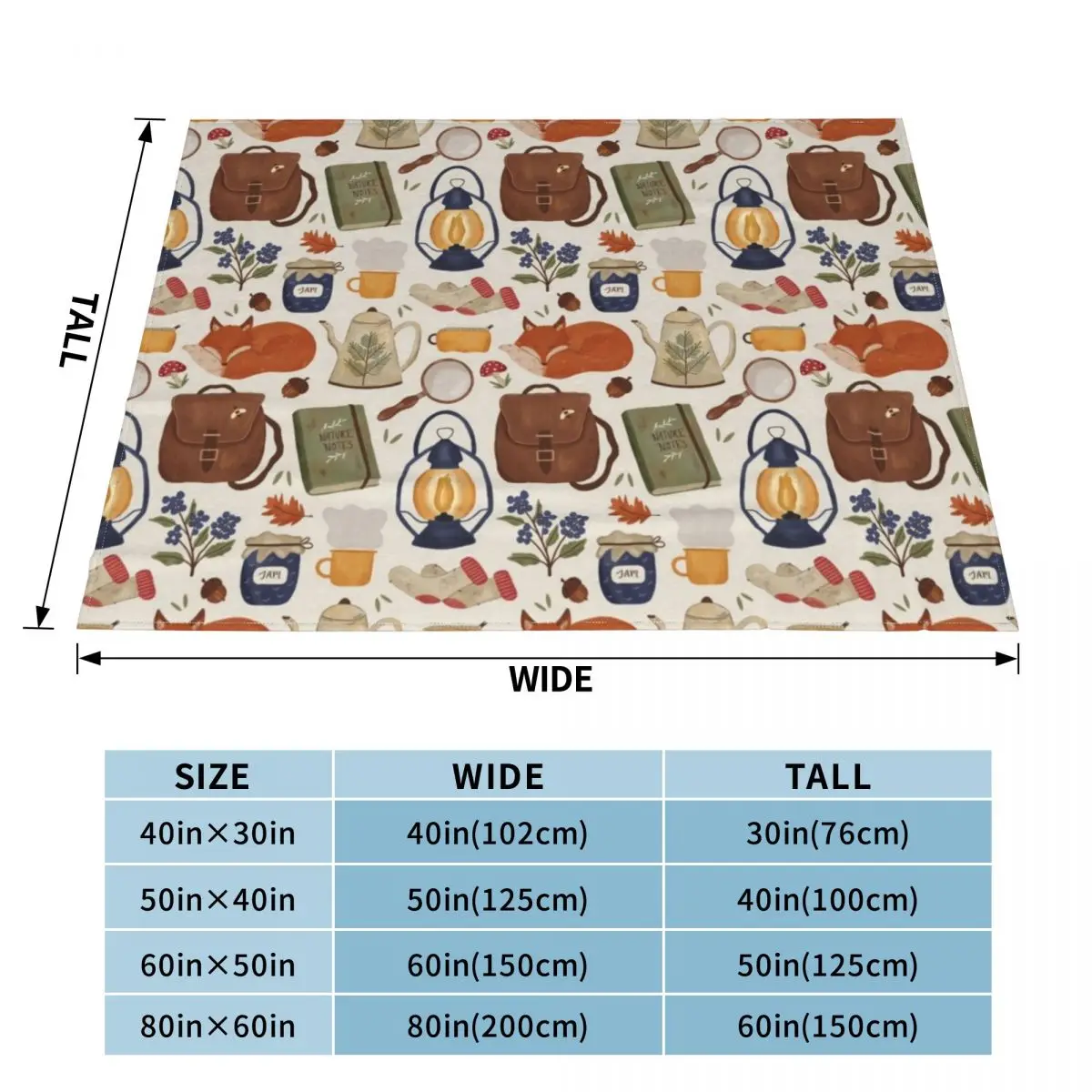 Woodland Wanderings Throw Blanket Custom Blanket Vintage Blanket Furry Blanket anime blanket