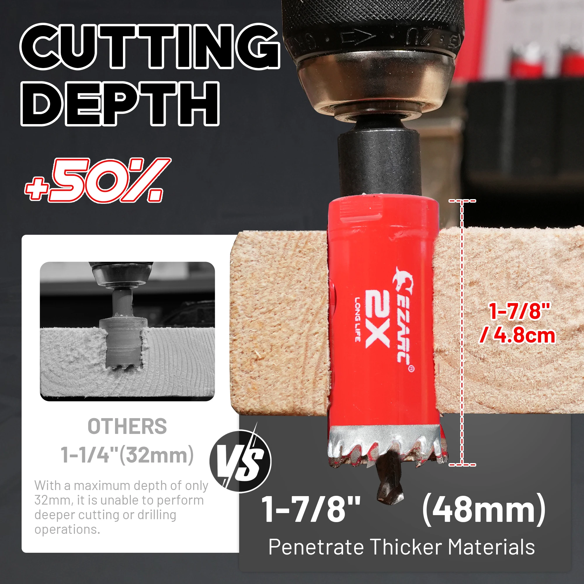 مجموعة منشار ثقب 16 قطعة - منشار ثقب ثنائي المعدن 19-64 مم، لقم ثقب المماسك، مفتاح سداسي، للخشب المعدني والخشب الرقائقي PVC