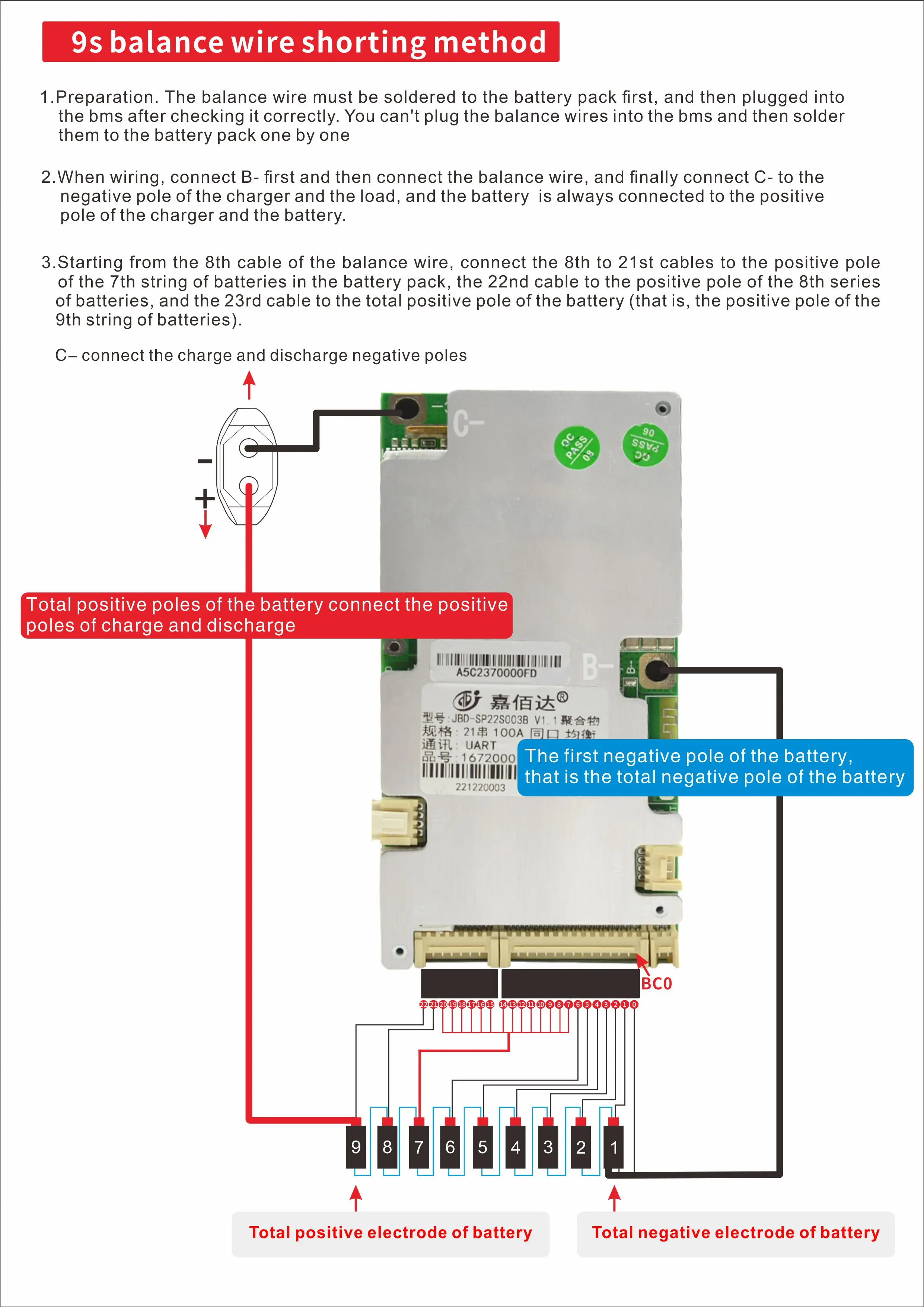 JBD 6S 8S 10S 13S 14S 16S 18S LiFepo4 BMS 24V 36V 48V Smart BMS 20A 30A 40A 50A 60A 80A 100A 120A Balance Lithium 18650 Battery