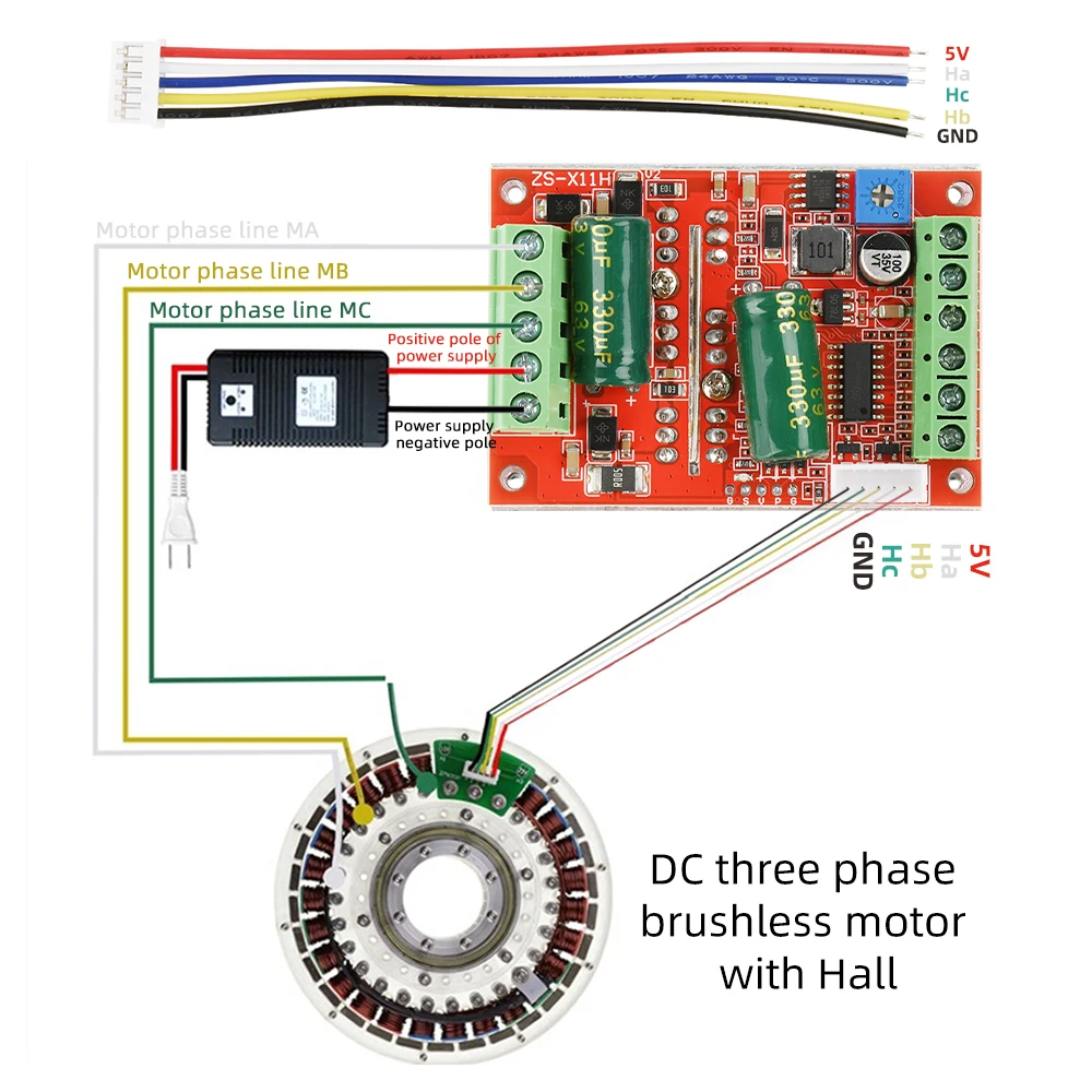 تيار مستمر 9-60 فولت 400 واط BLDC ثلاث مراحل فرش PWM موتور تيار مباشر مع قاعة وحدة تحكم المحرك محرك مجلس دعم 0-5 فولت PLC التحكم التناظري