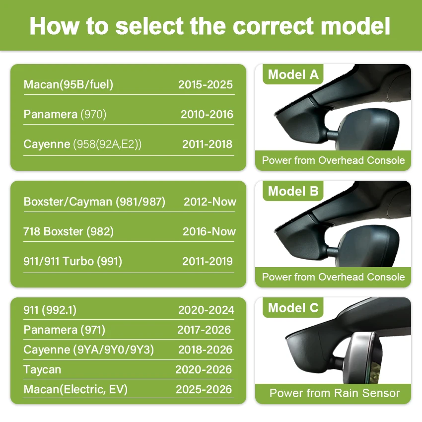Dedicated DashCam For Porsche Cayenne/Macan/911/Taycan/Panamera/718 Boxster & Cayman Car DVR Plug and play Dash Cam Wifi Camera