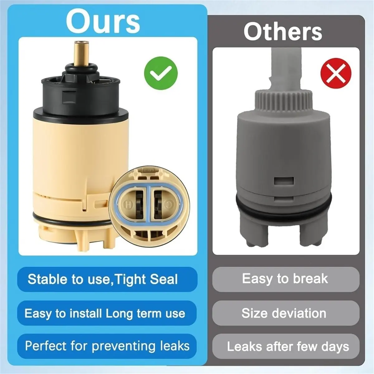 PHONE&GEAR RP70538 Single Function Pressure Balance Cartridge Replacement,for and Single Handle Tub/Showers Faucet