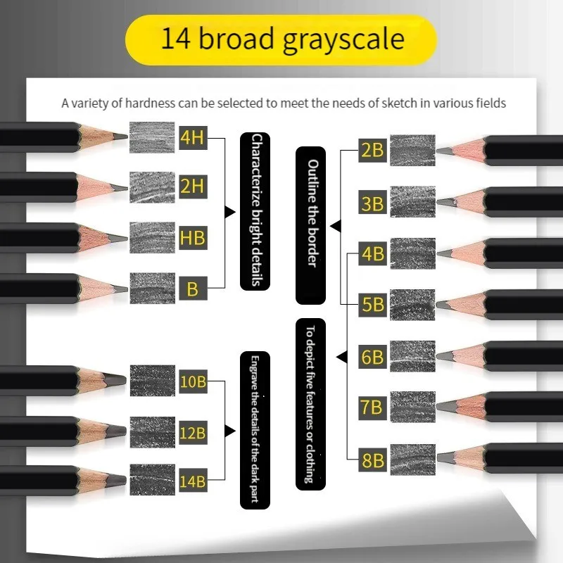 Imagem -03 - Esboço Lápis Grupo Arte Grafite Pintados à Mão Caneta Escola Papelaria hb 2h 4h b 2b 3b 4b 5b 6b 7b 8b 10b 12b 14b 14 Peças Profissional