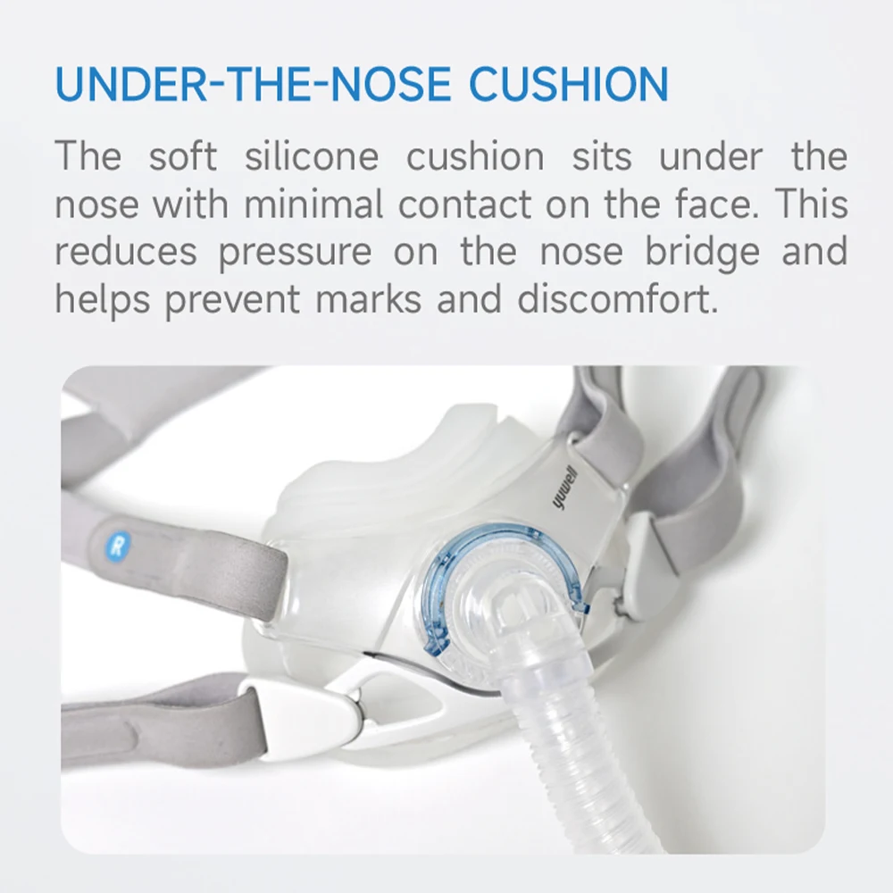 Yuwell YF-06 Cpap Mask with Headgear Full Mask Auto CPAP APAP BIPAP For Medical Air Breathing Machine Sleep Apnea Anti Snoring