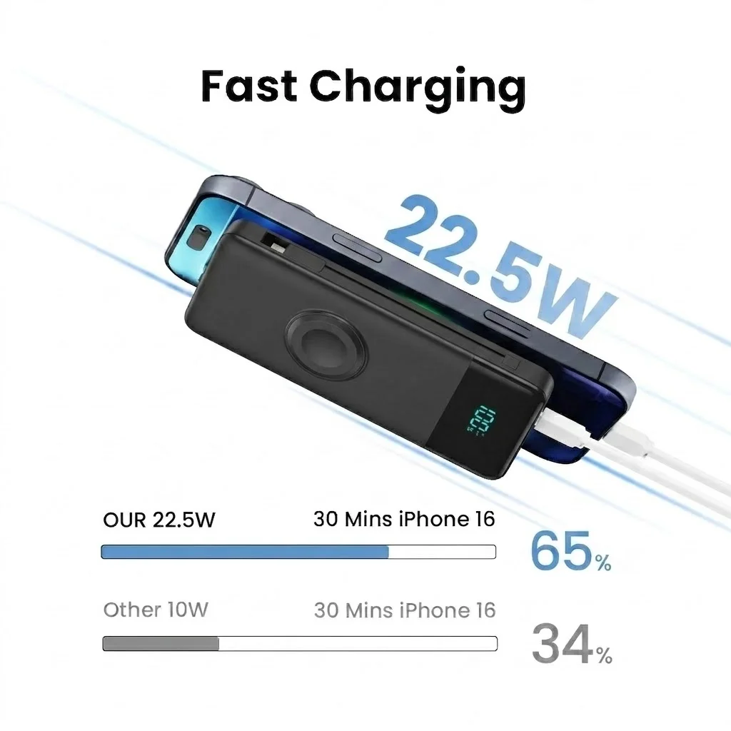 10800mAh Fast Charging Power Bank with Built-in USB-C Cable 22.5W Portable Charger for iPhone 16/15/14 Pro Max Samsung Galaxy S25/S24 Ultra iPad with Apple Watch Wireless Charging Feature