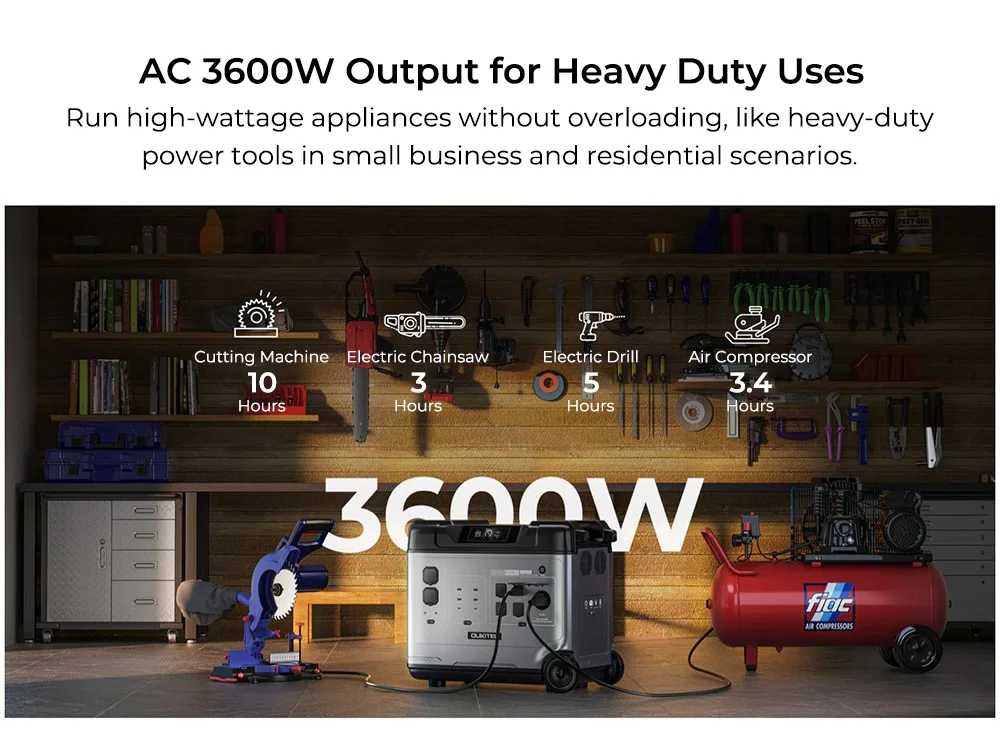 Product-3, EV Car Portable Power Backup – P5000 Pro Portable Power Station, 5120Wh Sa7febe356d234a29bdb2672a7ecf2d3ad