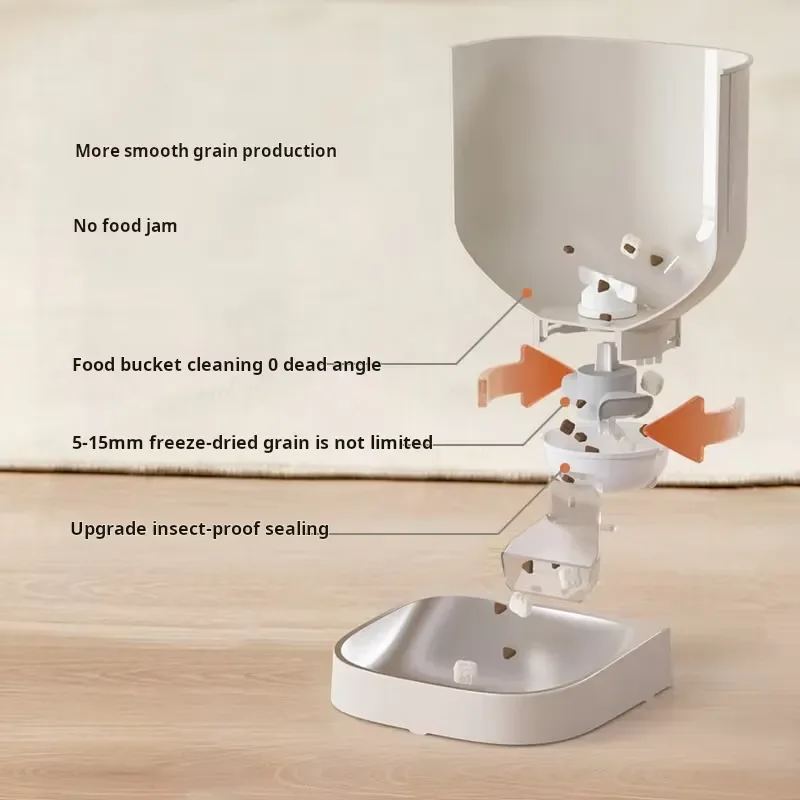 4.5L Pet Feeder with Camera Smart Feeder Automatic Feeder for Dogs and Cats Support Freeze-dried Mixed Food Pet Shop Products