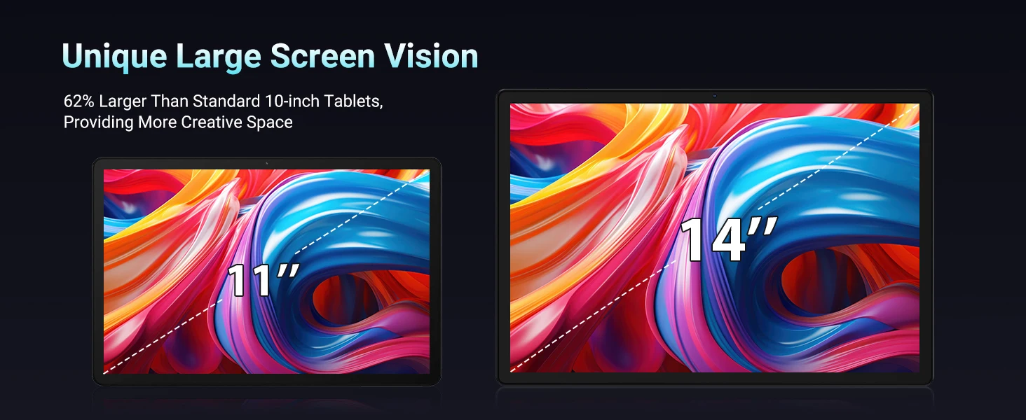 Google Play Support 14 Inch Tablet Pc Android 14 Tablet 16+512GB Phone Call BT 5G WiFi Pad Hebrew/Russian Global Language