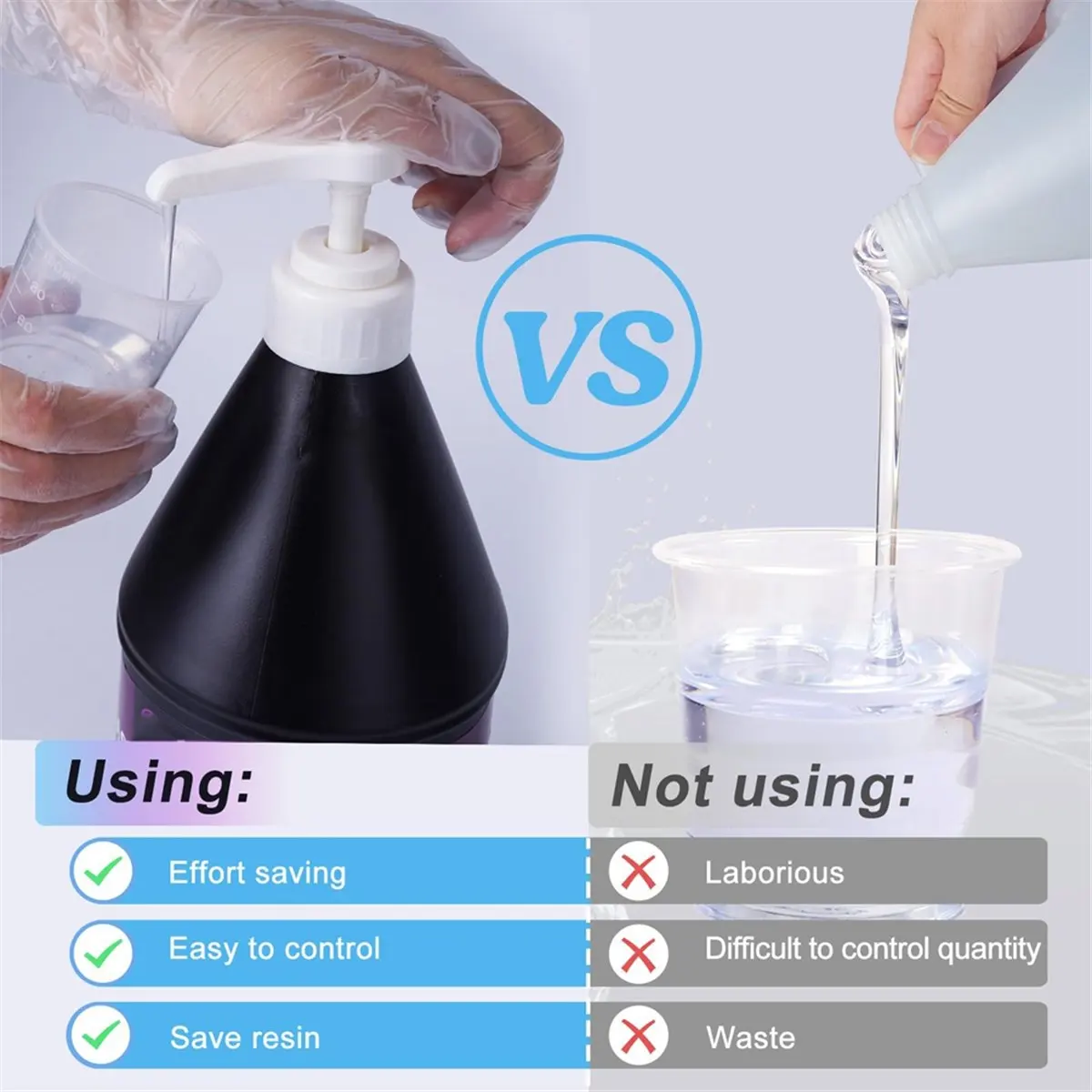 A75K Upgraded High-Output Gallon Pump Dispenser, 2pcs Heavy-Duty Leak Proof Large Resin Pump Dispenser 10CC
