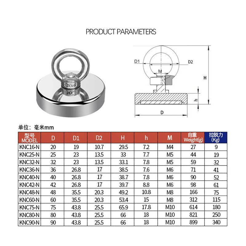 Super Strong Neodymium Fishing Magnet Hooks N52 Heavy Duty Magnet with Countersunk Hole Eyebolt 16-60mm Salvage Searcher Magnets