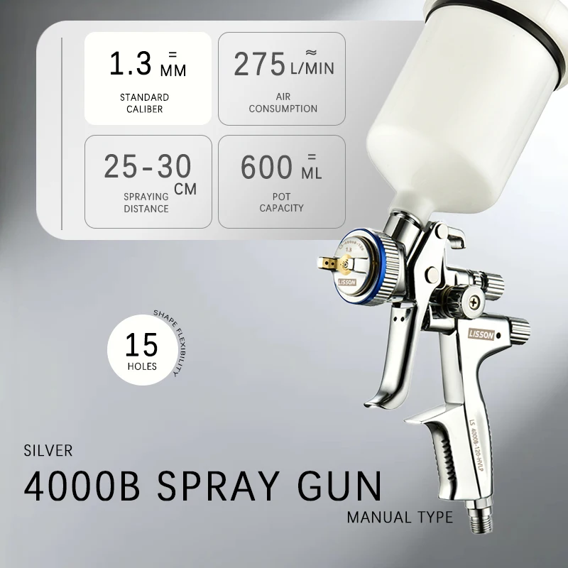 

Пистолет-распылитель 4000B с высокой распылением 1,3 мм | Экономия краски и эффективность времени | Низкий Overspray | Нетоксичный материал | Легко чистится