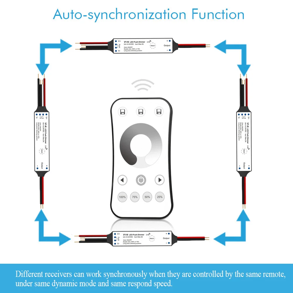 RF Mini Wireless Remote LED Controller KIT Push Dimming Function 2.4G DC 12V 24V Dimmer For Single Color 3528 5050 COB LED Strip