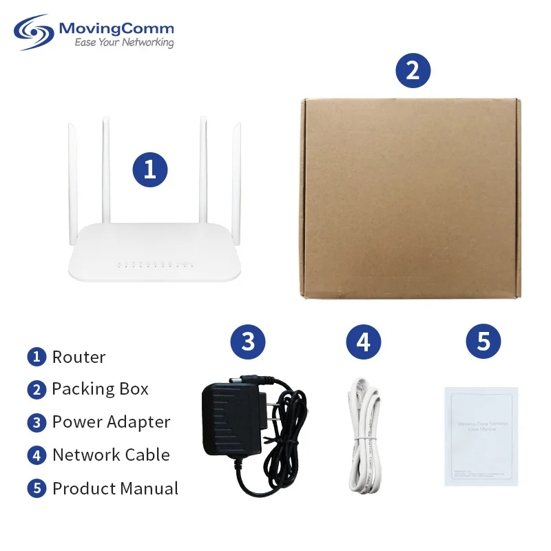 موديل جديد Ieee 802.11Ac Wifi5 راوتر لاسلكي Cpe Wifi 4T4R 1200Mbps راوتر مع 64Mb Ddr2 Ram