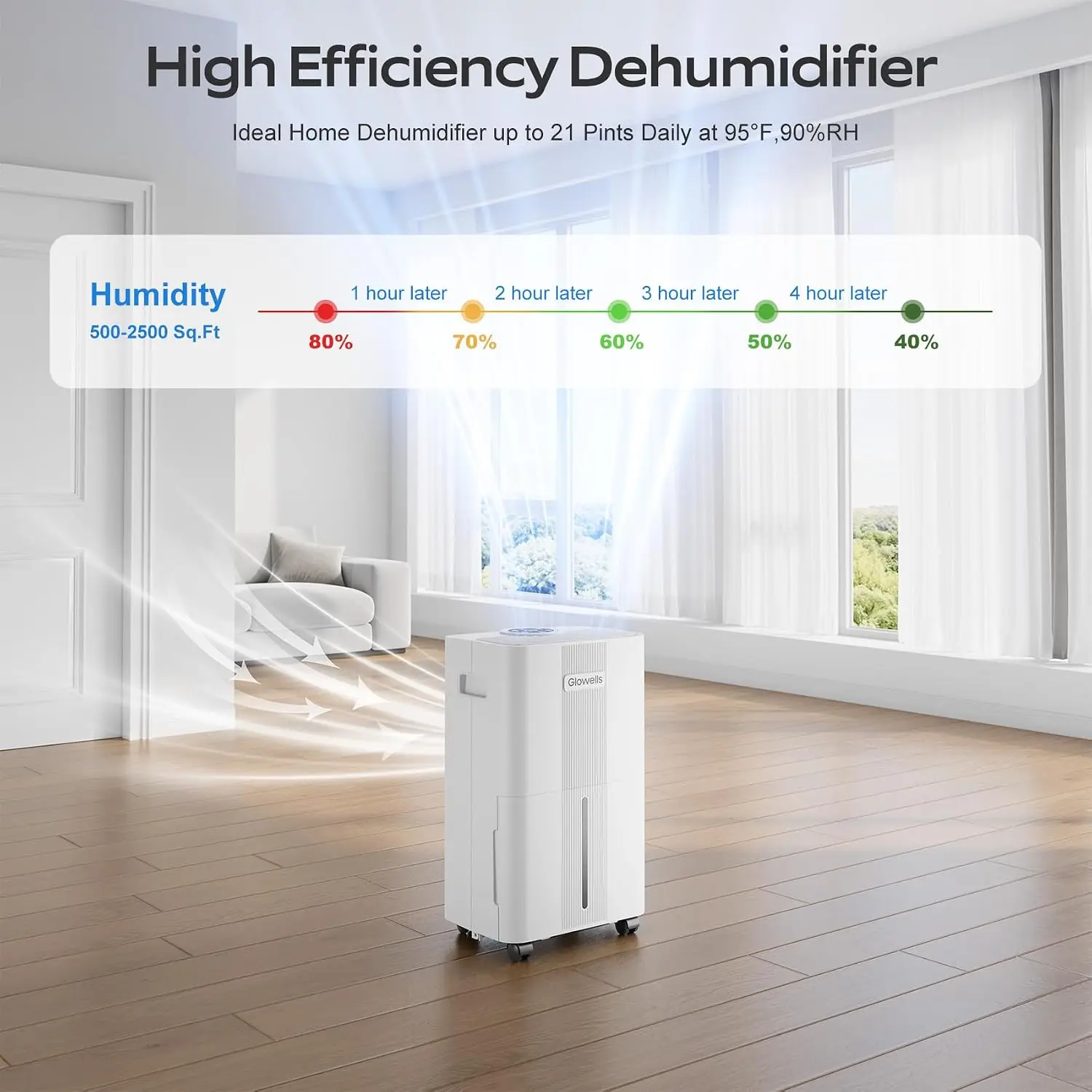 ^For 1600 Sq.ft Dehumidifier for Basement, 21 Pints Dehumidifiers for Home, Bathroom, Bedroom Large Room, RV, Three Modes, Quiet