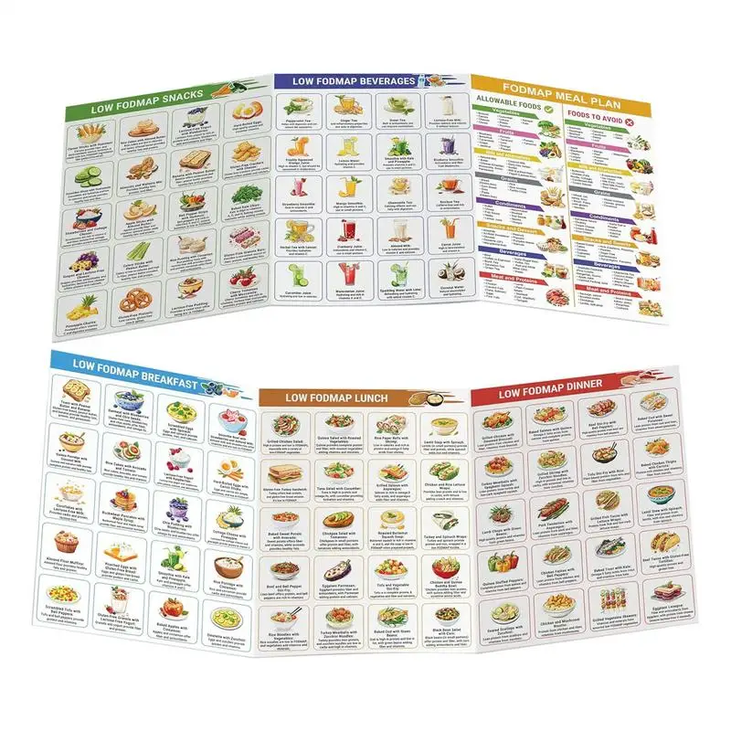 Set of 2 Diabetes Meal Planners, Laminated Food List with Serving Size & Low FODMAP Diet Guide