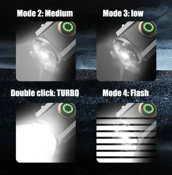 Potente mini torcia LED 2000LM super luminosa portachiavi luce torcia ricaricabile USB lanterna da campeggio con indicatore di alimentazione 10 best sales Torcia elettrica da 2000 lumen - №5