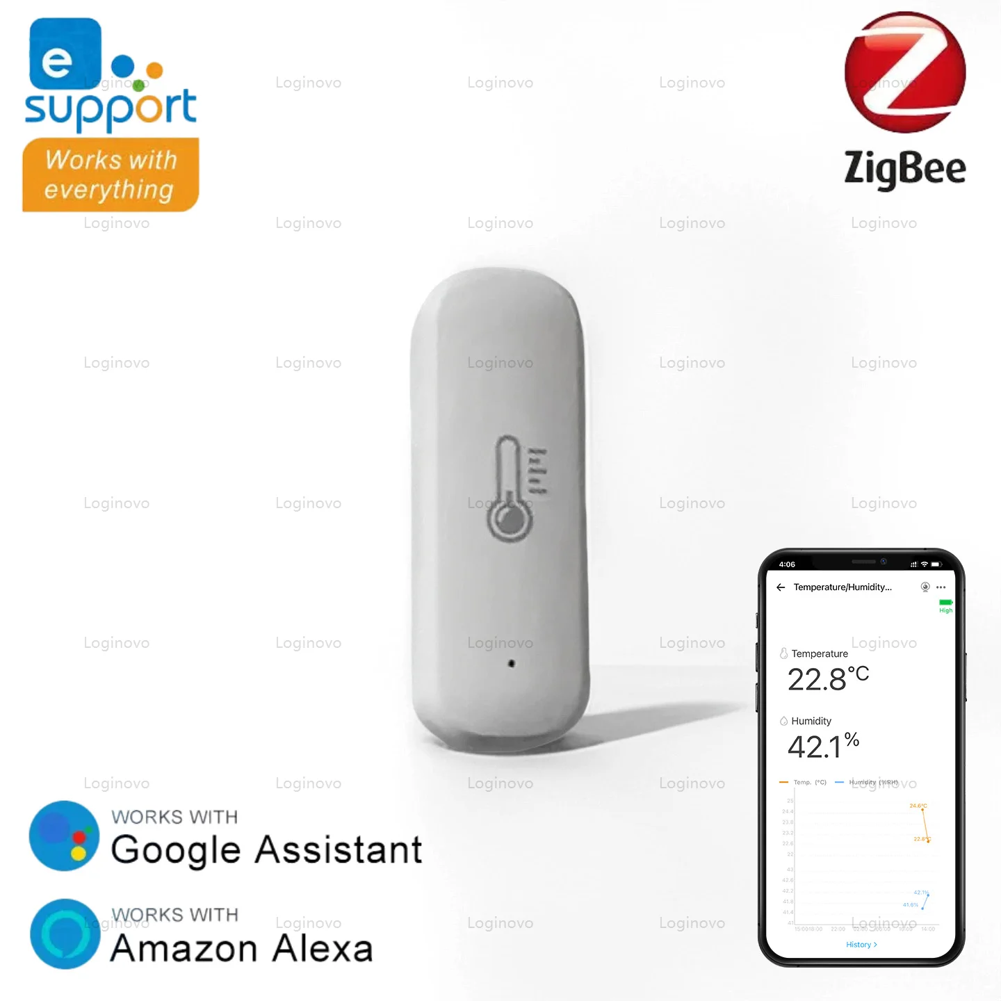 

Zigbee датчик температуры и влажности комнатный термометр гигрометр метр с питанием от батареи Ewelink управление через приложение для Alexa Google