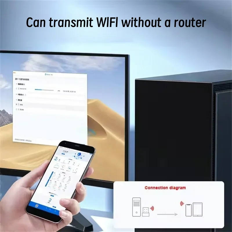 Mini USB Wifi Adapter 802.11b/g/n RTL8188 Antenna 150Mbps Wireless Receiver Dongle Network Card External WiFi For Desktop Laptop