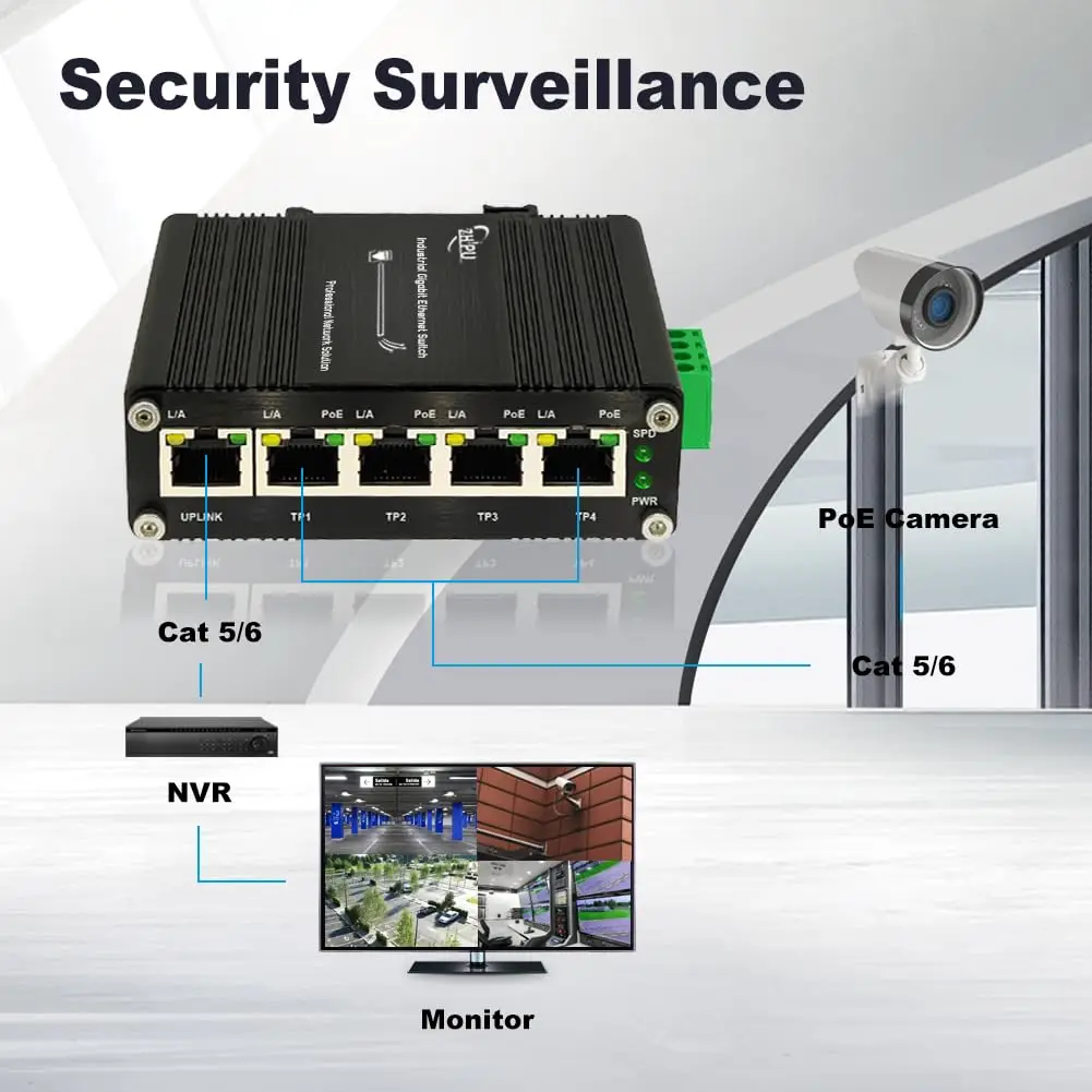 5-port Passive 24V PoE Switch PoE Injector Industrial Gigabit Network Switch 12-24VDC Input to 24V PoE Output