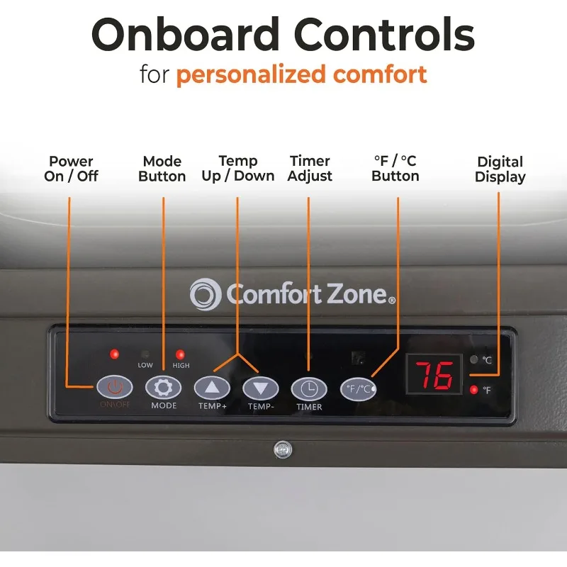 Comfort Zone 하드와이어 천장 장착형 차고 공간 히터(리모컨 포함), 7,500와트, 240볼트, 팬 강제, 과열 방지