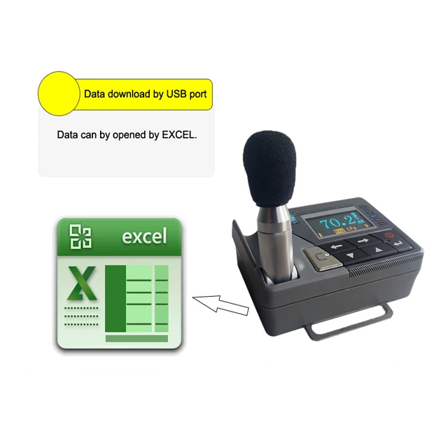 

ASV5910+-1 intrinsically safe Personal Sound Exposure Audio Hearing Dosimeter