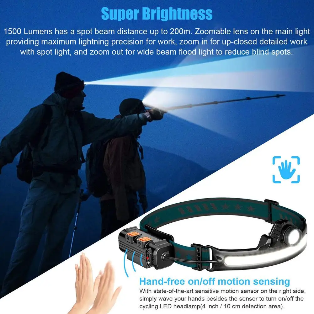 Rechargeable Headlamp 6 Modes Super Brightness Headlight 10W COB LED Head Lamp For Outdoor Running Hiking Camping