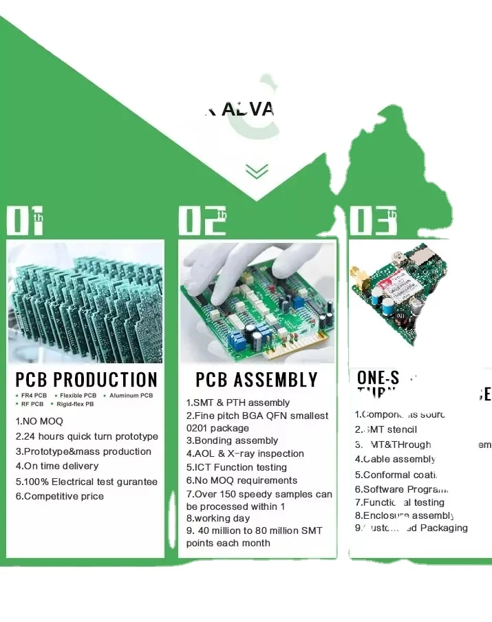 PCBA Service SMD SMT DIP Components Assembly  pcb board Manufacturer Board Prototyping