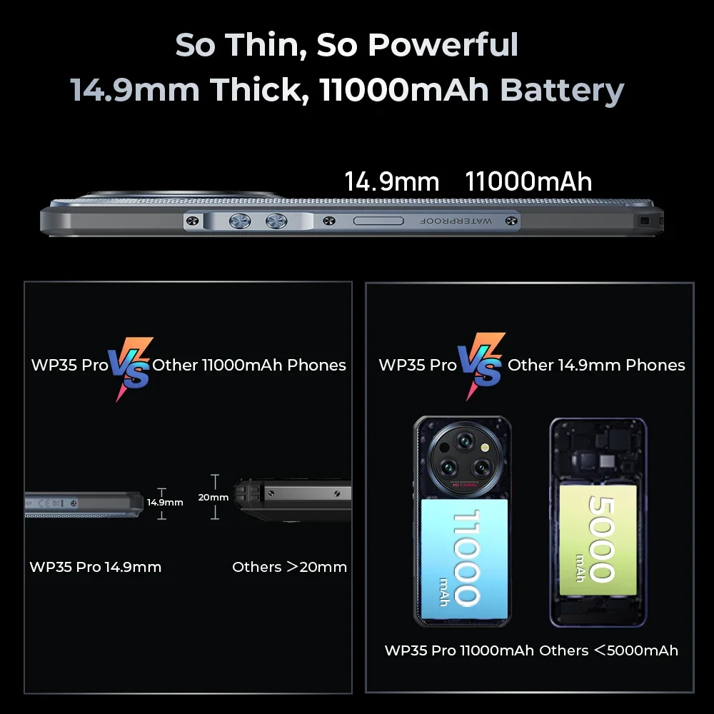 هاتف ذكي Oukitel WP35 PRO 5G بسعة 36 جيجابايت + 512 جيجابايت وشاشة 6.6 بوصة 2.4 كيلو بدقة 64 ميجابكسل NFC Andiron 14 11000 مللي أمبير في الساعة هاتف محمول متين