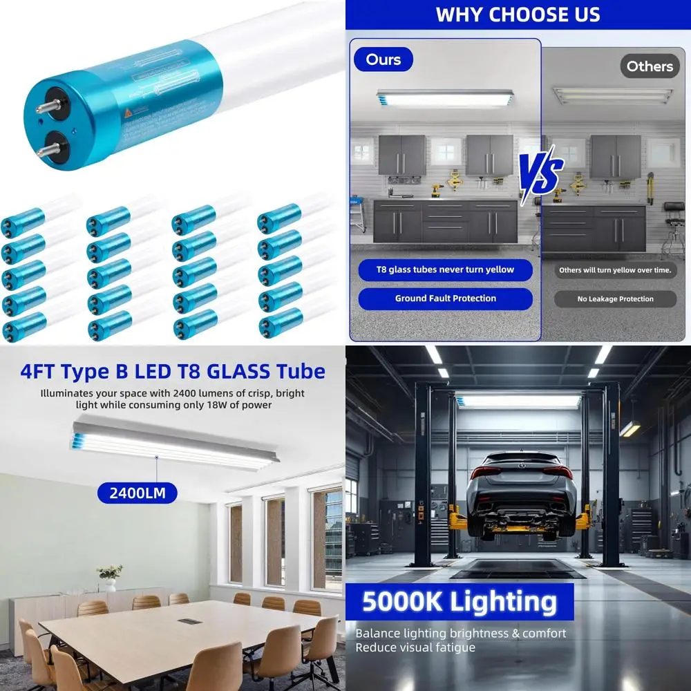 

4FT 18W LED T8 Tube Light, 2400 Lumens, 5000K, Frosted, Bypass Ballast, UL Listed, 120-277V