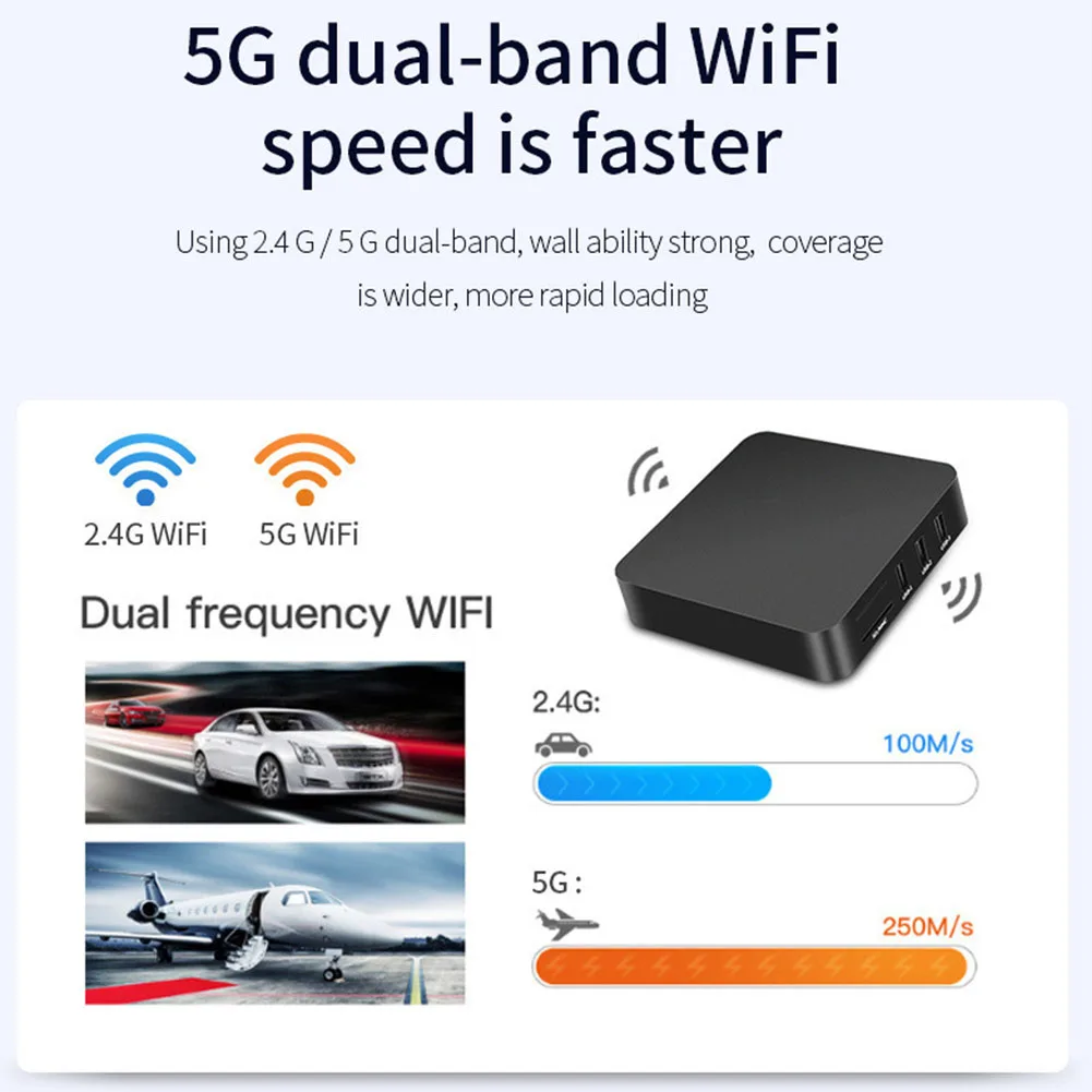 MX-PRO Smart TV Box Android 12 4K HD Home Video Player 1GB 8GB RK3228A Quad Core 2.4G&5G Dual WiF TV Media Player Set-Top Box