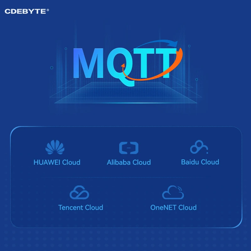 CDEBYTE NS1 ModBus Gateway TCP-RTU Serial to Ethernet SMD Module UART Transparent Transmission DNS MQTT IoT NS1-TB Test Board