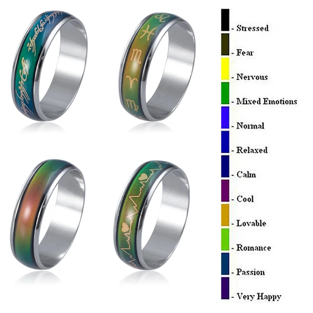 Stainless steel mood ring outlet