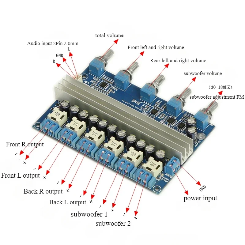 SOTAMIA 5.1 โฮมเธียเตอร์ TPA3116 เครื่องขยายเสียง 100Wx2 + 50Wx4 ซับวูฟเฟอร์ Amplificador Class D Hifi เครื่องขยายเสียงดิจิตอล