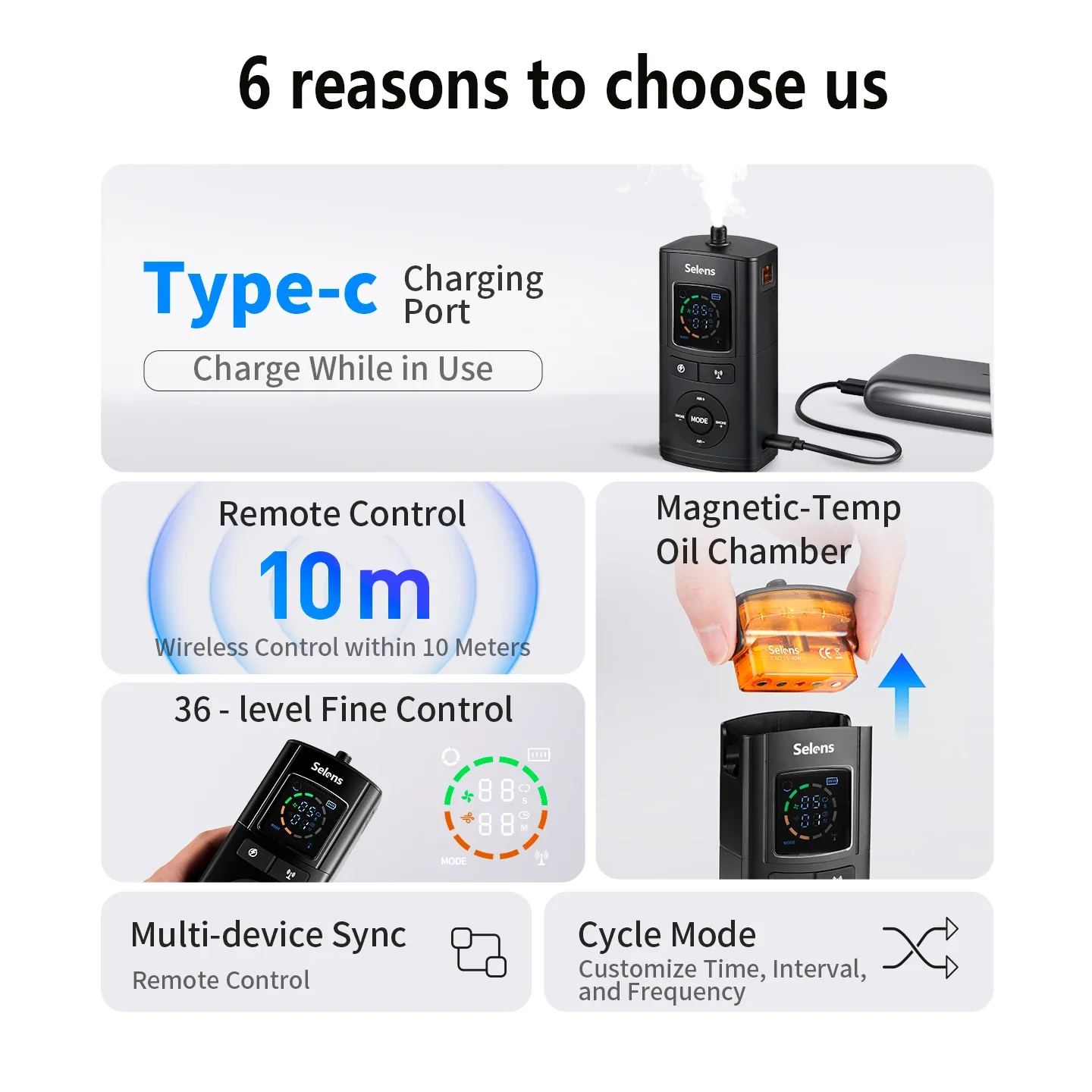 Selens Wireless Control Fog Machine Photography Studio Dry Ice Smoke Atmospheric Haze Machine with Atomized Liquid Timeable