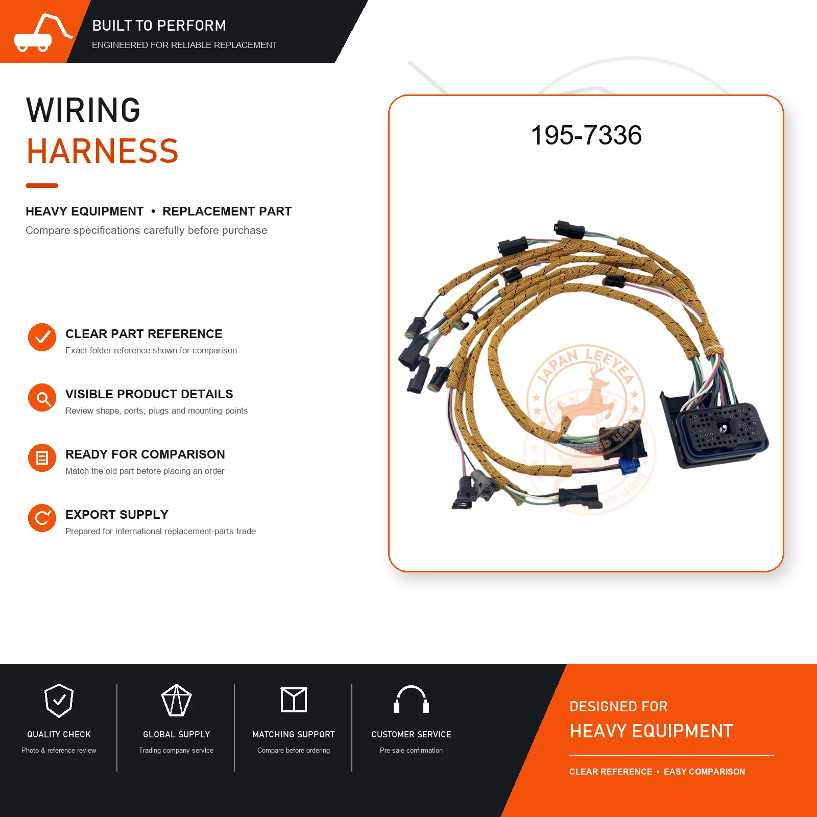 Engine ECM Wiring Harness 195-7336 for 3126B 322C 325C 325C L 938G II 950G II 962G II Replacement