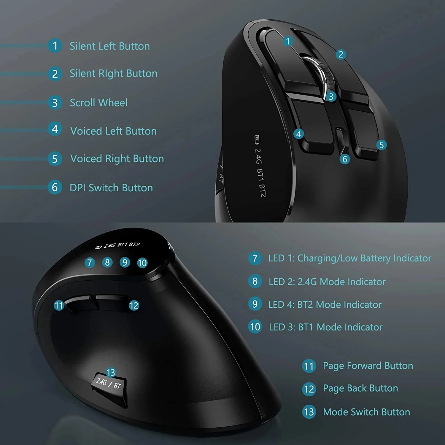 Ratón Vertical Inalámbrico Bluetooth Seenda – Ergonómico Recargable - imagen 3