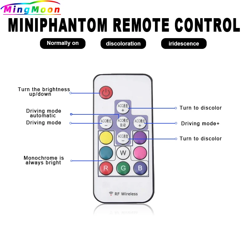 Car Sequential Flowing RGB Daytime Running Light DRL Remote/APP Multi Color LED Strip Turn Signal Lights For Headlight