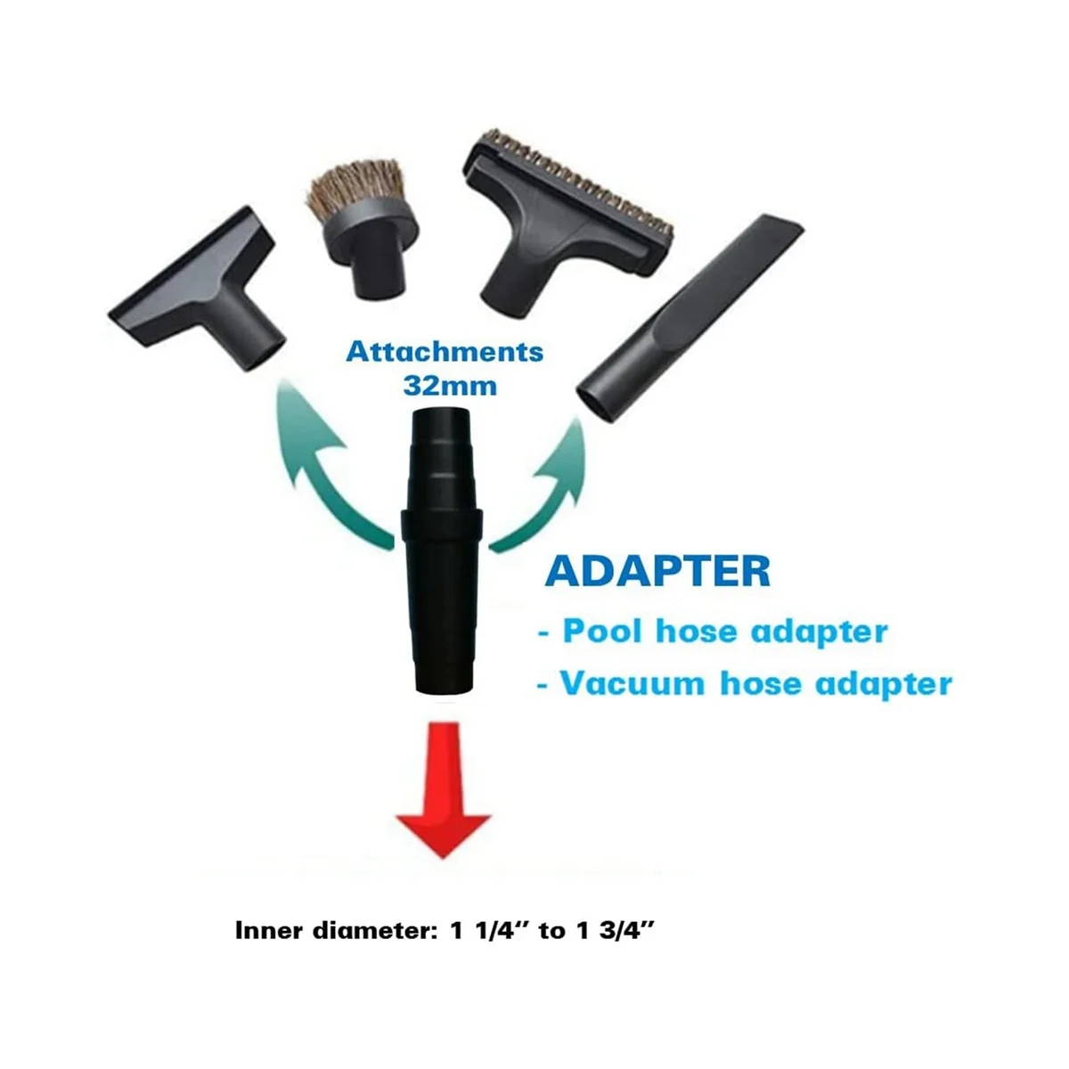 A09G-Адаптер вакуумного шланга 1-1/4 дюйма или 1-1/2 дюйма Редуктор соединителя шланга от 35 мм/38 мм/42 мм до 32 мм от 1 3/8 дюйма до 1 1/4 дюйма