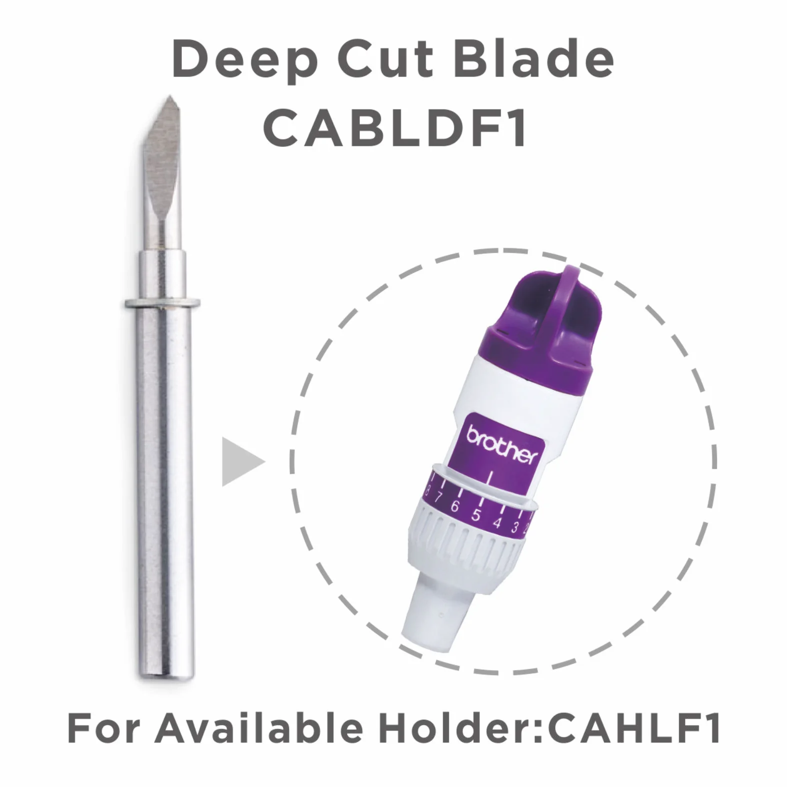 2 CABLDF1 Pack Deep Cut Blade for Brother ScanNCut, ScanNCut2 ScanNCut DX and DesignNCut Replacement Accessory for Materials