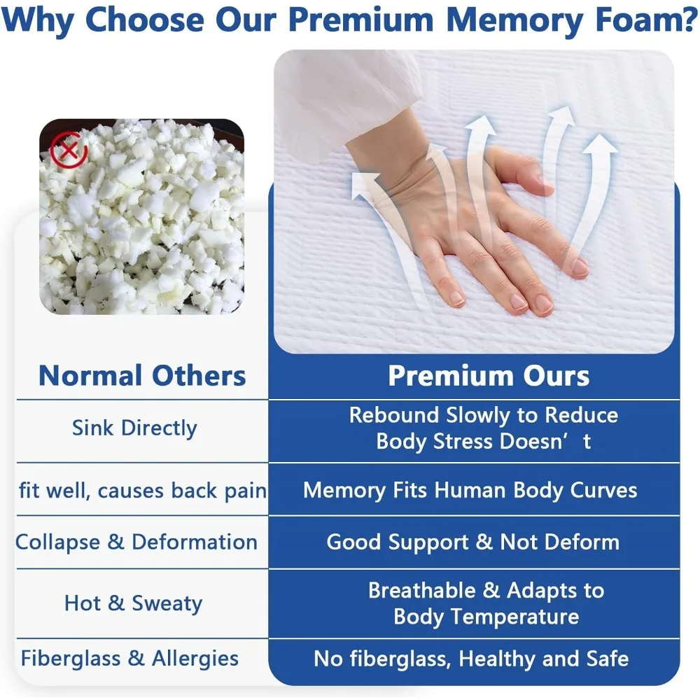 Mattress Full Size 10 Inch with Tencel Cover, Cool Green Tea/Gel Memory Foam Mattresses in Box, Dual Side Medium