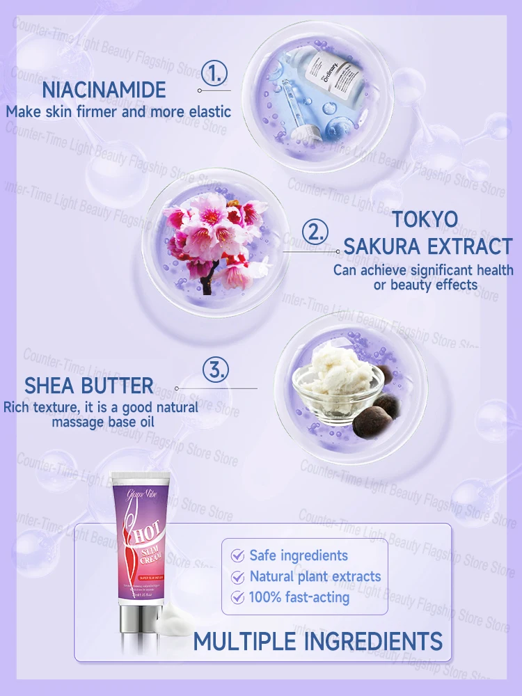 uick Access to a Good Figure and a better you