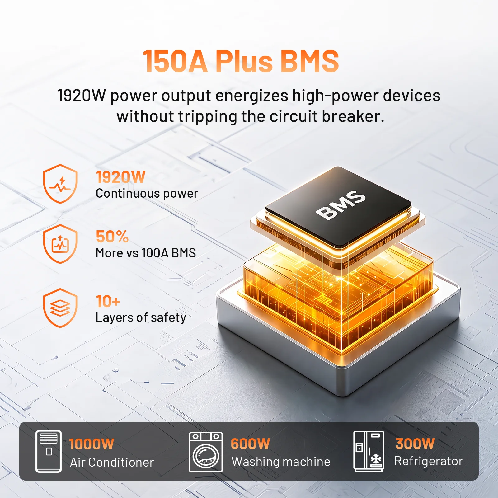 Humsienk 12V 150Ah Bluetooth LiFePO4 Battery, Built-in 150A BMS, Low-Temp Protection, 15000+ Deep Cycle, Capacity 1920Wh, Rechargeable Battery for Trolling Motor, RV, Marine, Golf Cart, Off-Grid Solar, Home Backup