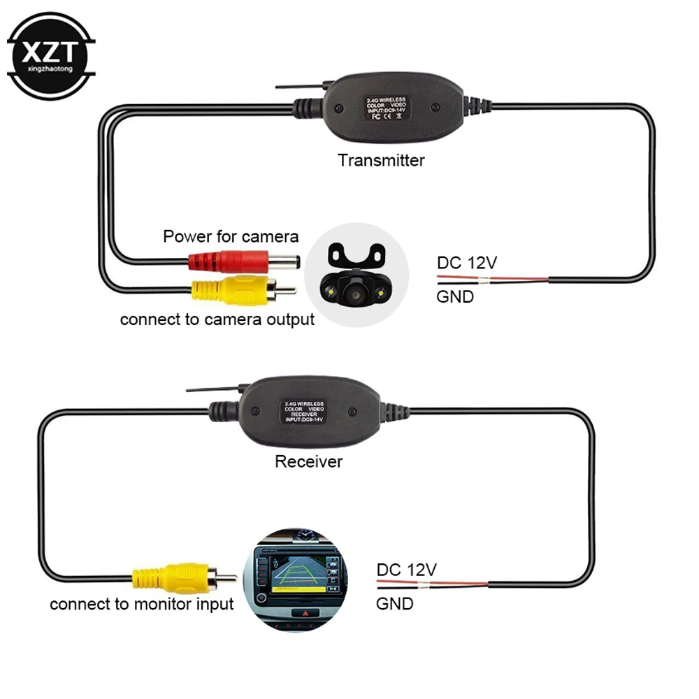 2.4 Ghz Wireless Rear View Camera RCA Video Transmitter & Receiver Kit for Car Rearview Monitor FM Transmitter & Receiver