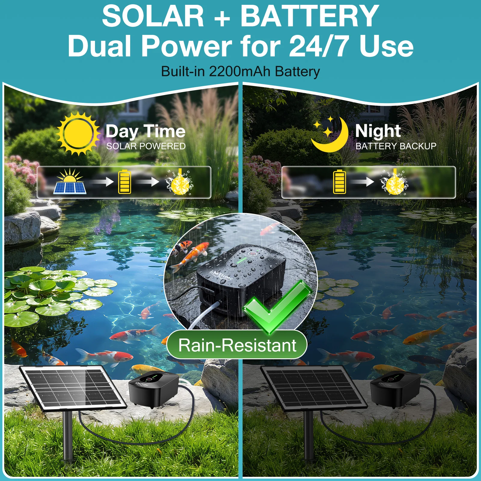 4.5W Solar Pond Aerator, Low N - Aquarium Fish In Pond review and price
