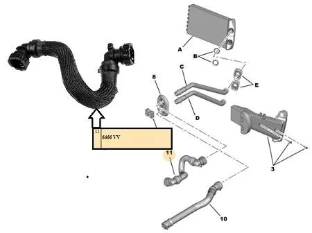 

KALORİFER HOSE 207-208-2008-301-C4 CACTUS-C3 III-C3 IV-DS3-C E 416408144