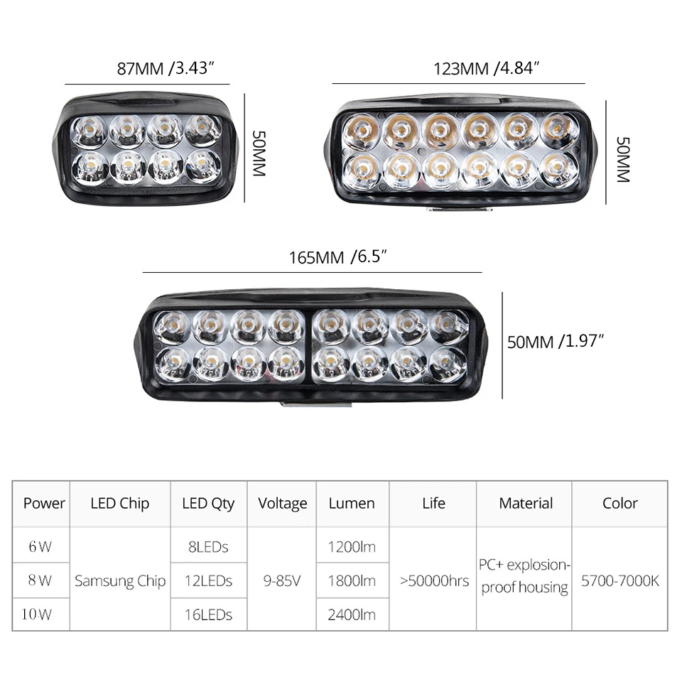 1Pcs Motorcycle Headlight 12V Motorbike Spotlight 8 12 16 led Scooter ATV Moto Headlamp Motor auxiliary driving Work Light