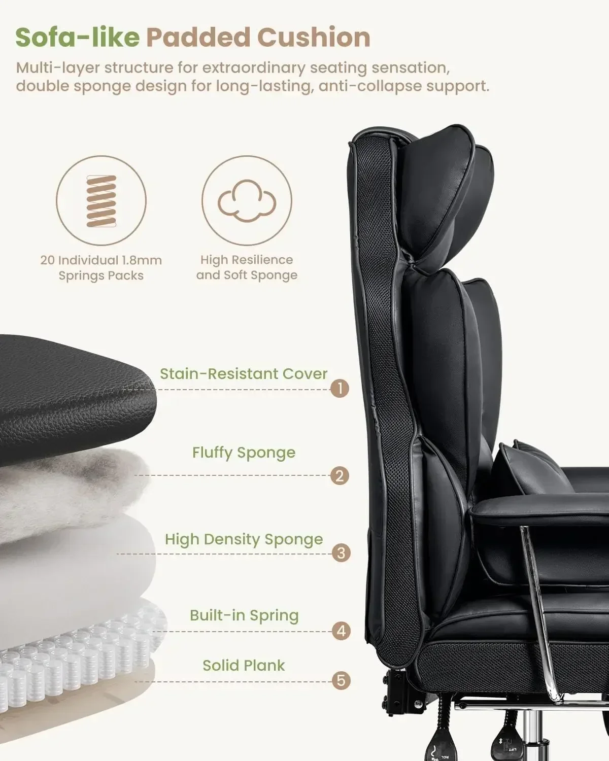[New Arrival, Buy Now!]Office Desk Chair, Executive Office Chair,Leather Computer Chair, Ergonomic Reclining Chair High Back Lum